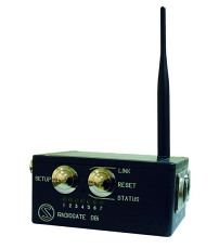 SUNDRAX РадиоГейт (DBi)