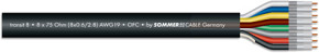 Sommer Cable 600-0851-08